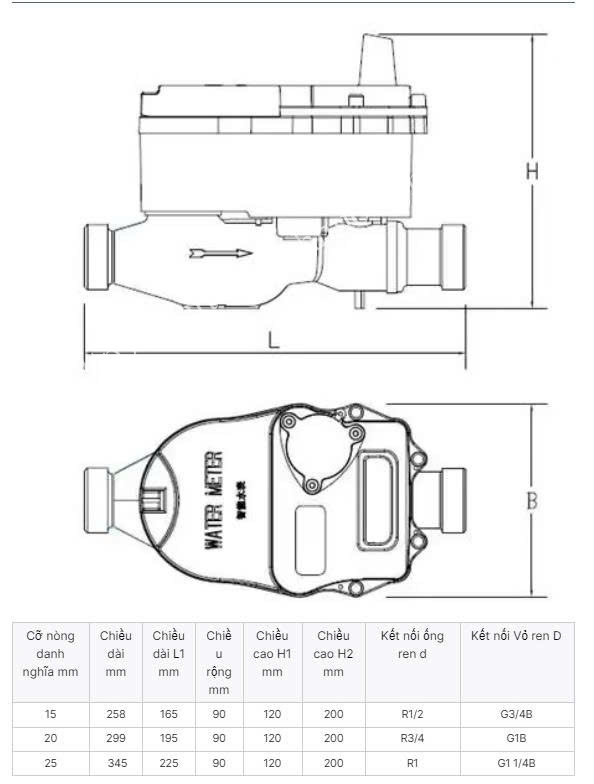 cau-tao-dong-ho-nuoc-thong-minh-lorawan